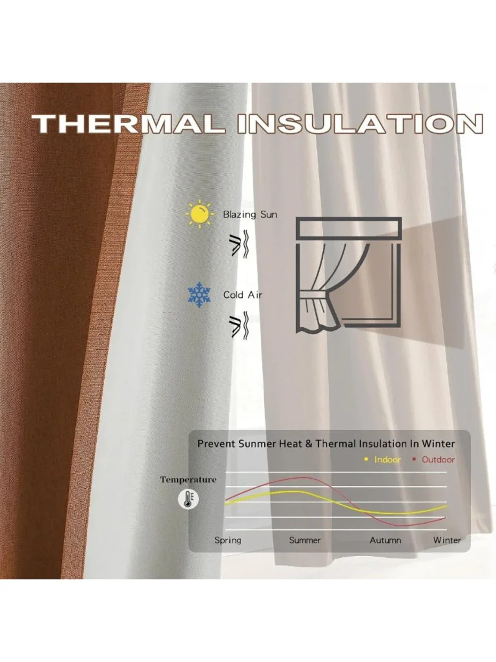 Rust Terracotta Blackout Curtains 90